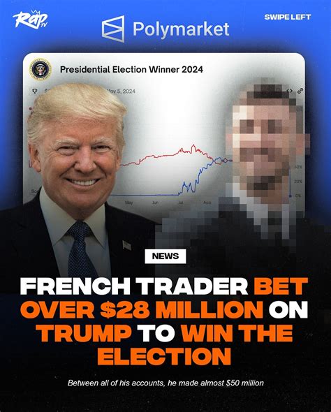 polymarket election betting|French trader bet over $28 million on Trump election win using 4 .
